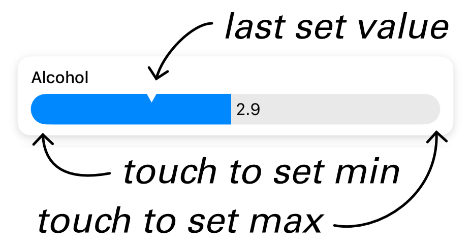 Slider min, max, and last value